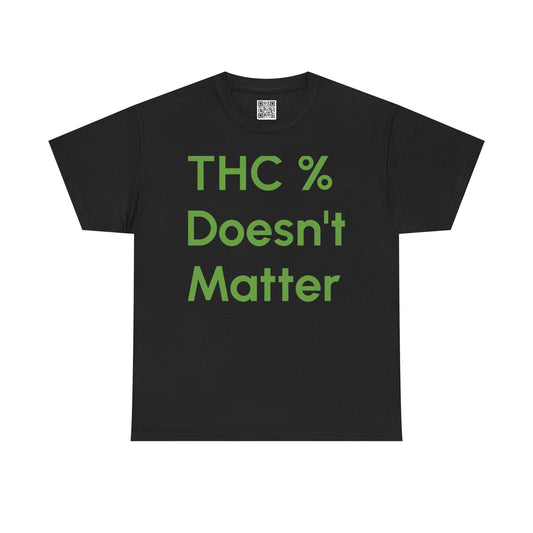 THC Doesn’t Matter