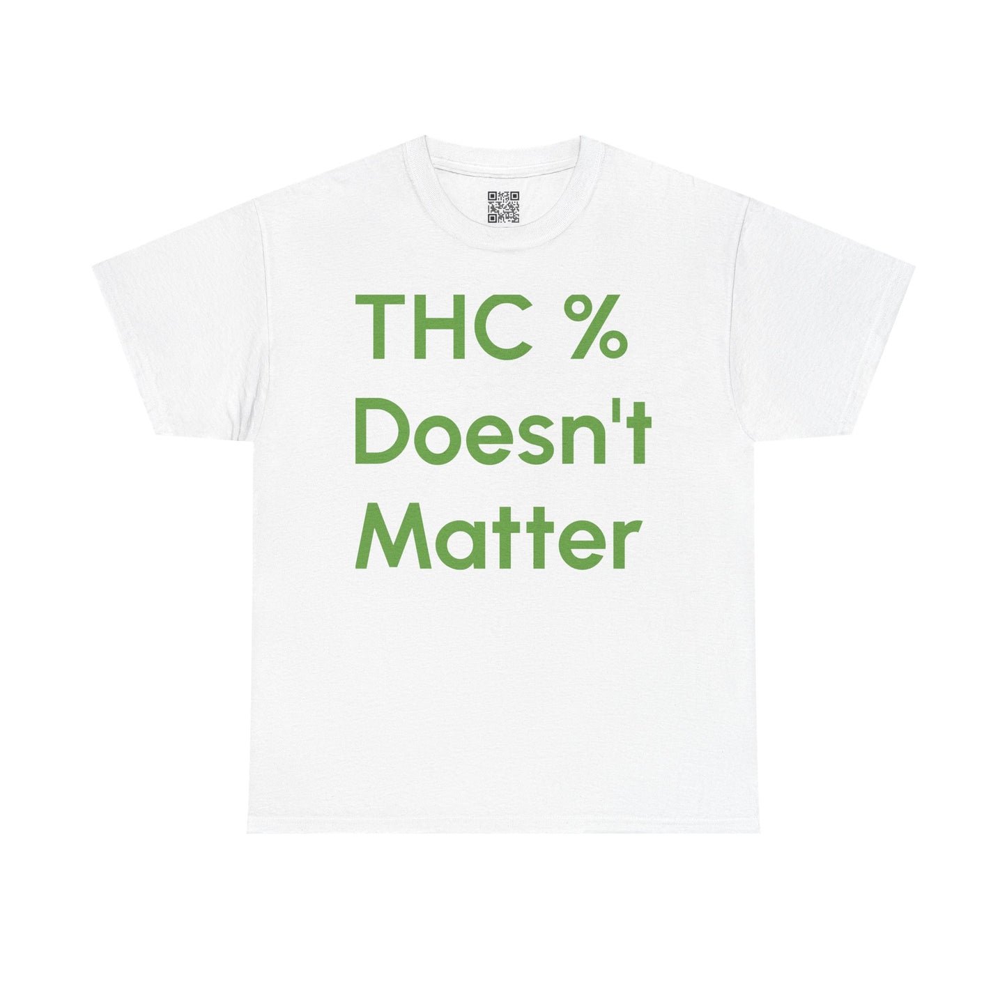 THC Doesn’t Matter